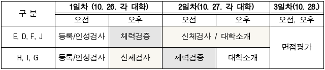 4번째 이미지