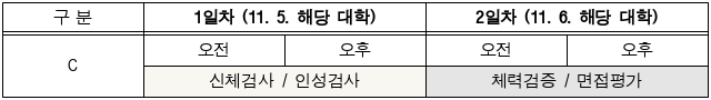 5번째 이미지
