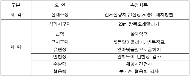 8번째 이미지