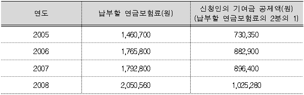 2번째 이미지