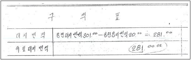 5번째 이미지