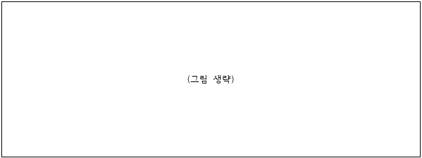 7번째 이미지
