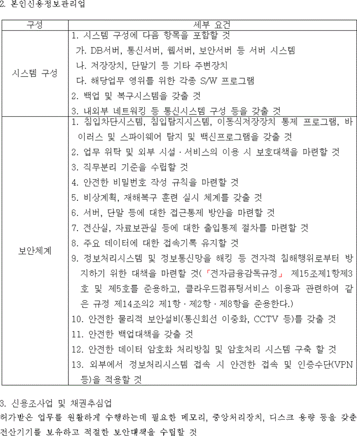 행정규칙 별표 본문이미지