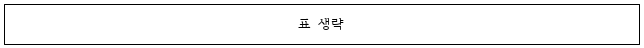 2번째 이미지
