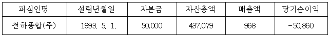 이유 1번째 이미지