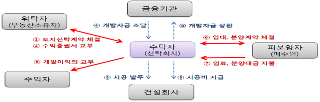 이유 2번째 이미지