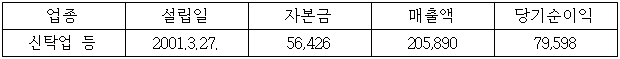 이유 1번째 이미지