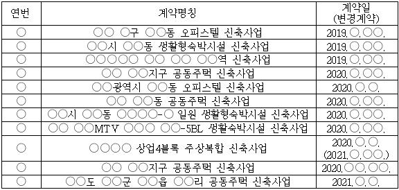 이유 3번째 이미지