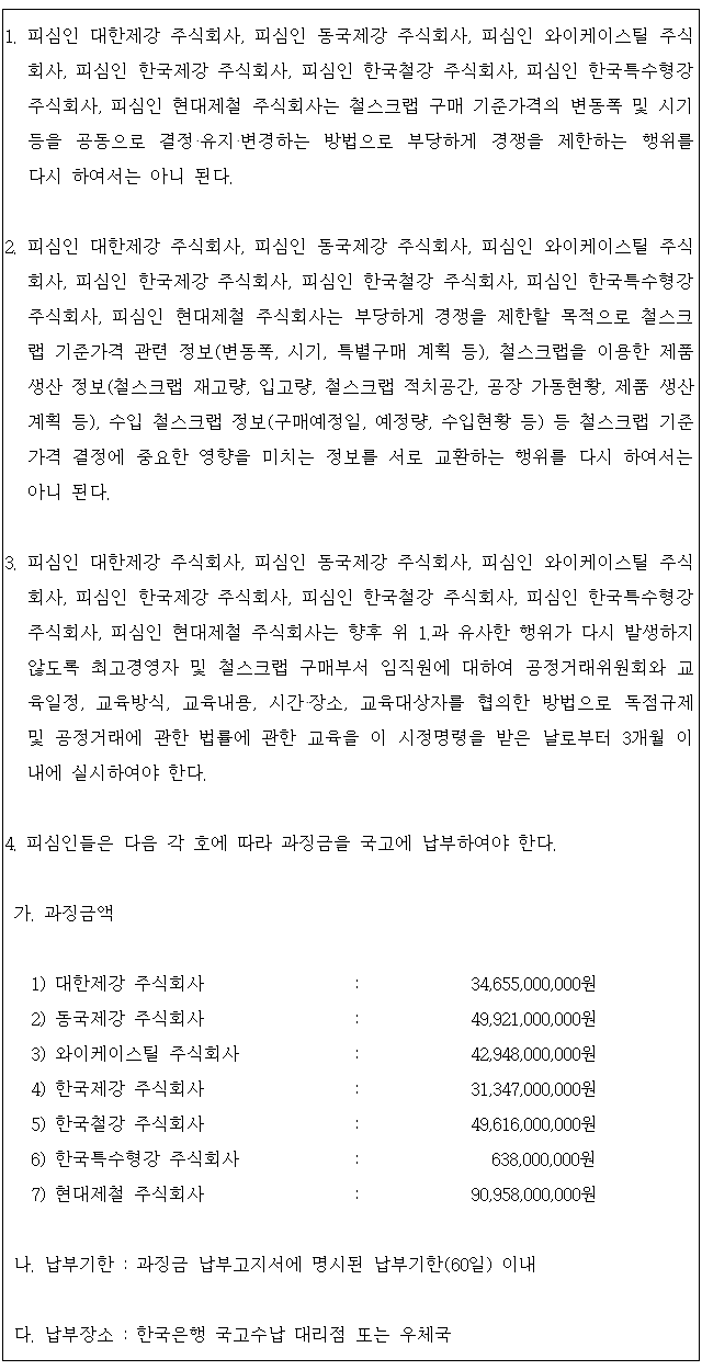 별지 1번째 이미지