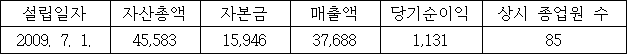 이유 1번째 이미지