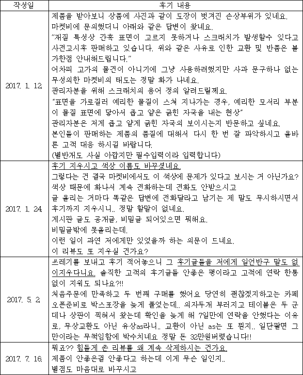 이유 4번째 이미지