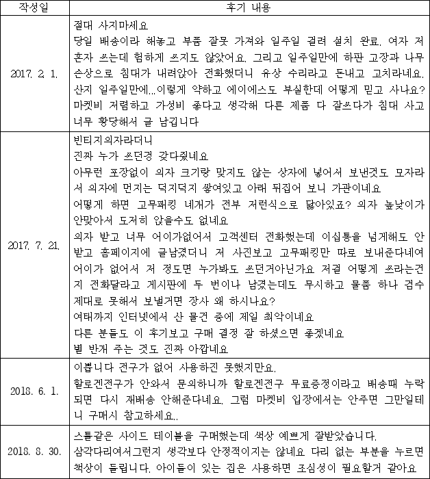 이유 5번째 이미지