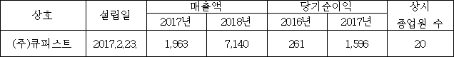 이유 1번째 이미지