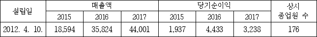 이유 1번째 이미지