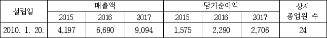 이유 1번째 이미지
