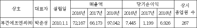 이유 1번째 이미지