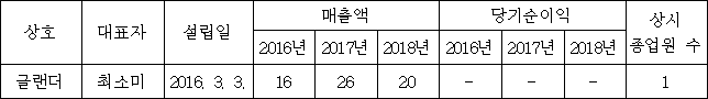 이유 1번째 이미지
