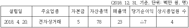 이유 1번째 이미지
