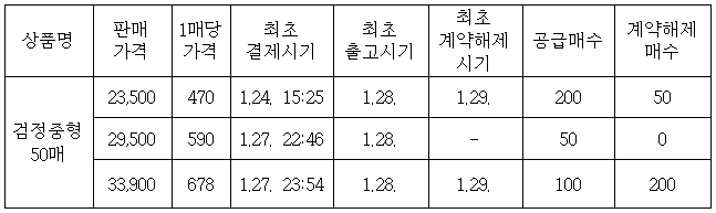이유 2번째 이미지