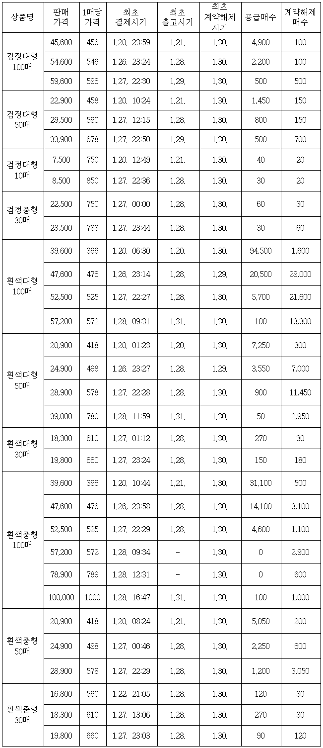 이유 4번째 이미지