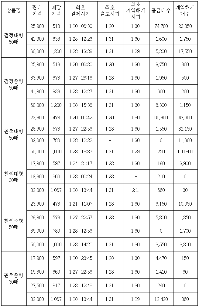 이유 5번째 이미지