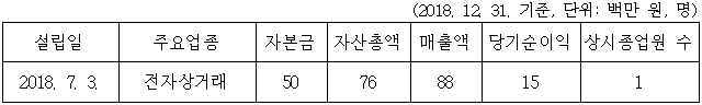 이유 1번째 이미지