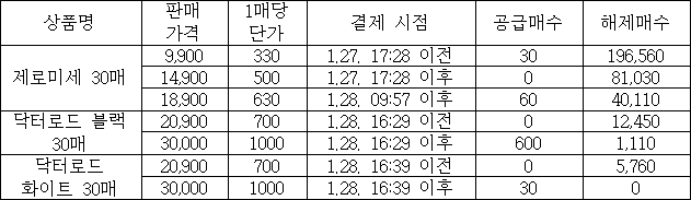 이유 3번째 이미지