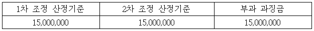 이유 5번째 이미지