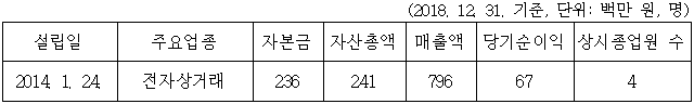 이유 1번째 이미지