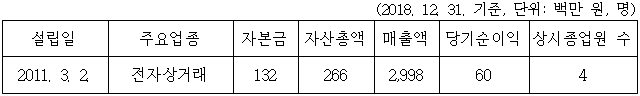 이유 1번째 이미지