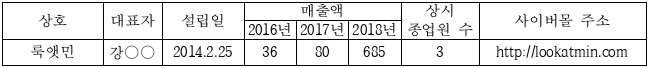 이유 1번째 이미지
