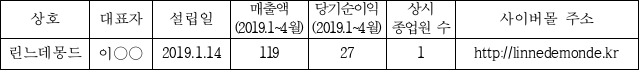 이유 1번째 이미지