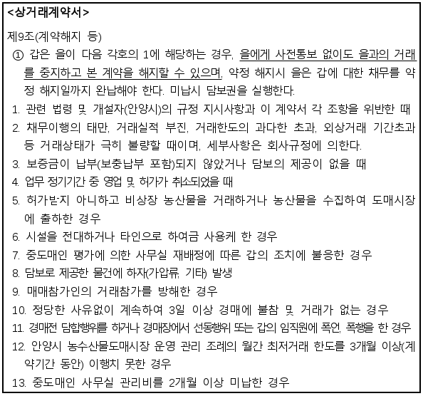 시정권고이유 4번째 이미지