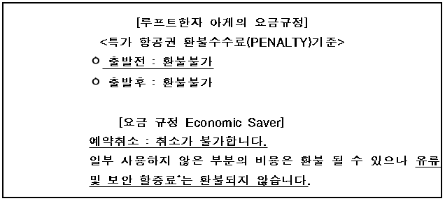 시정권고이유 1번째 이미지