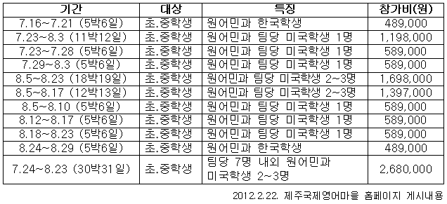 시정권고이유 2번째 이미지