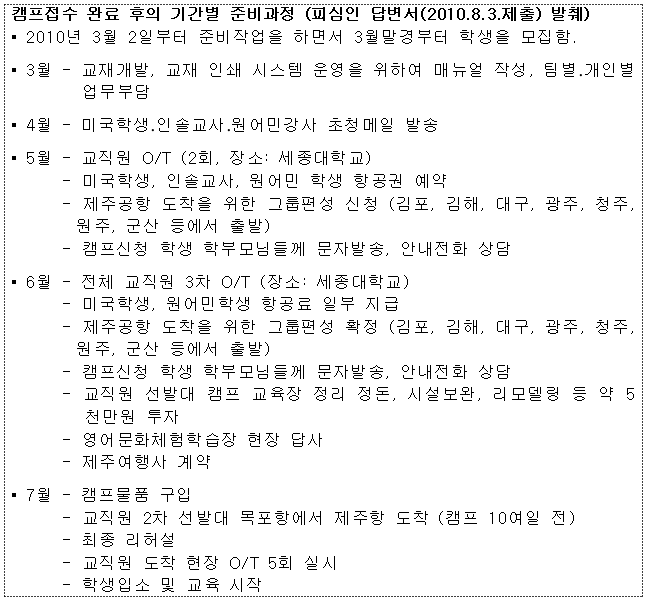 시정권고이유 3번째 이미지