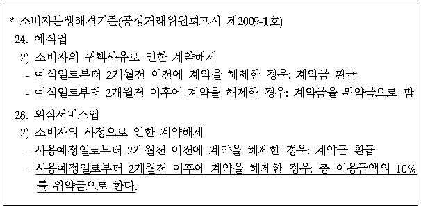 시정권고이유 2번째 이미지