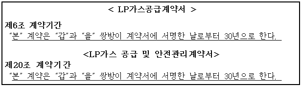 시정권고이유 1번째 이미지