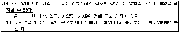 시정권고이유 4번째 이미지
