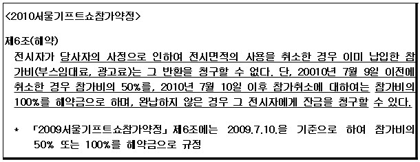 시정권고이유 1번째 이미지