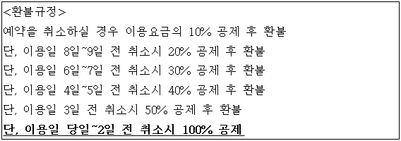 시정권고이유 1번째 이미지