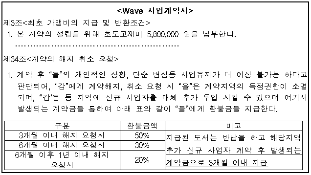 시정권고이유 1번째 이미지