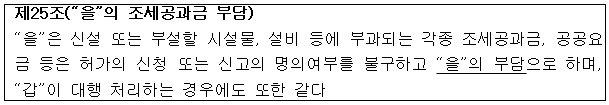 시정권고이유 8번째 이미지