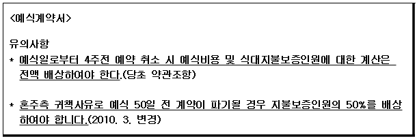 시정권고이유 1번째 이미지