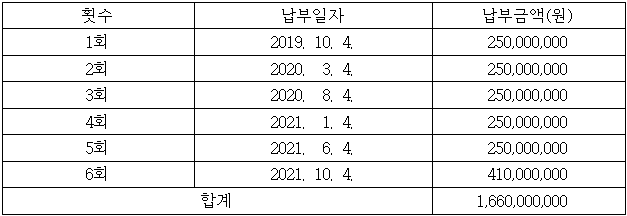 이유 1번째 이미지