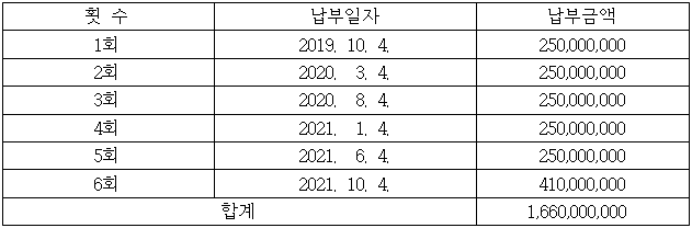 별지 1번째 이미지