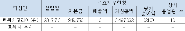 이유 1번째 이미지