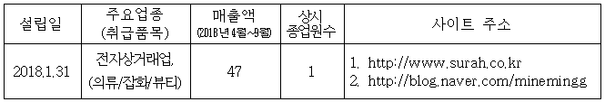 이유 1번째 이미지