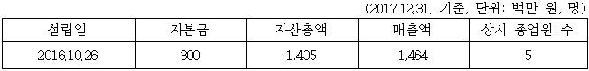 이유 1번째 이미지