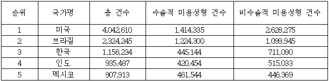 이유 2번째 이미지